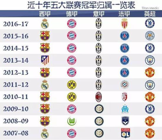 齐梦瑶不仅